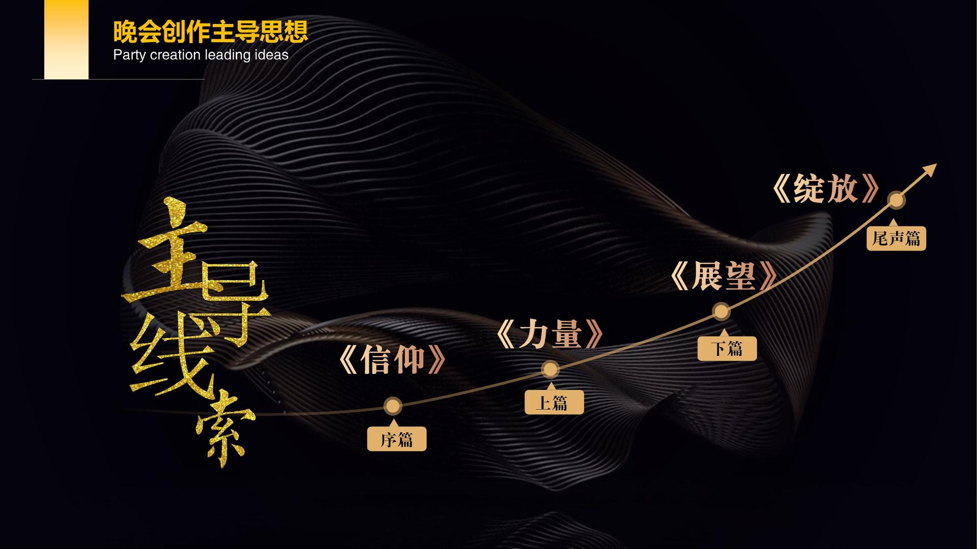 现代舞作品《呼吸之间》